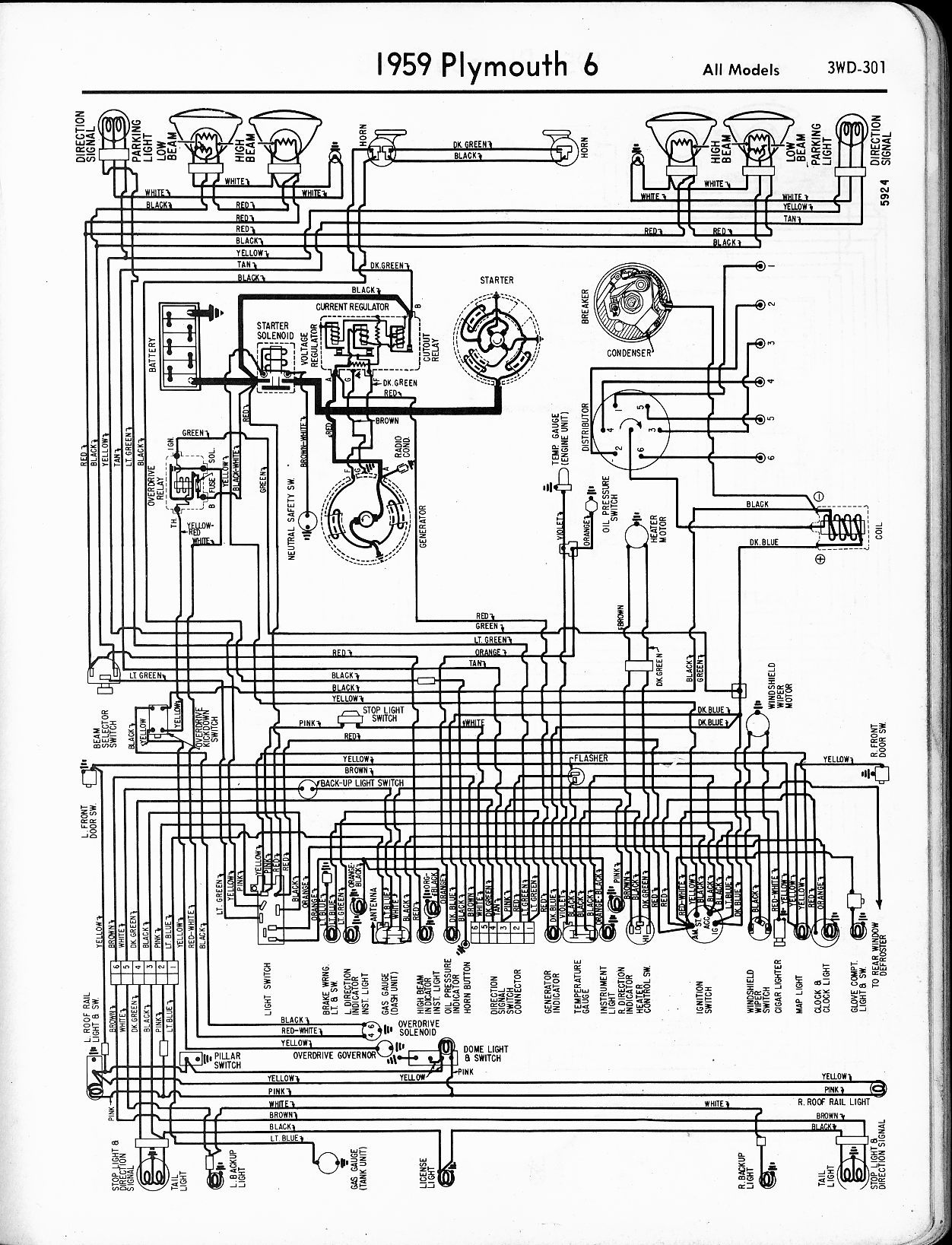 1956 - 1965 Plymouth Wiring - The Old Car Manual Project